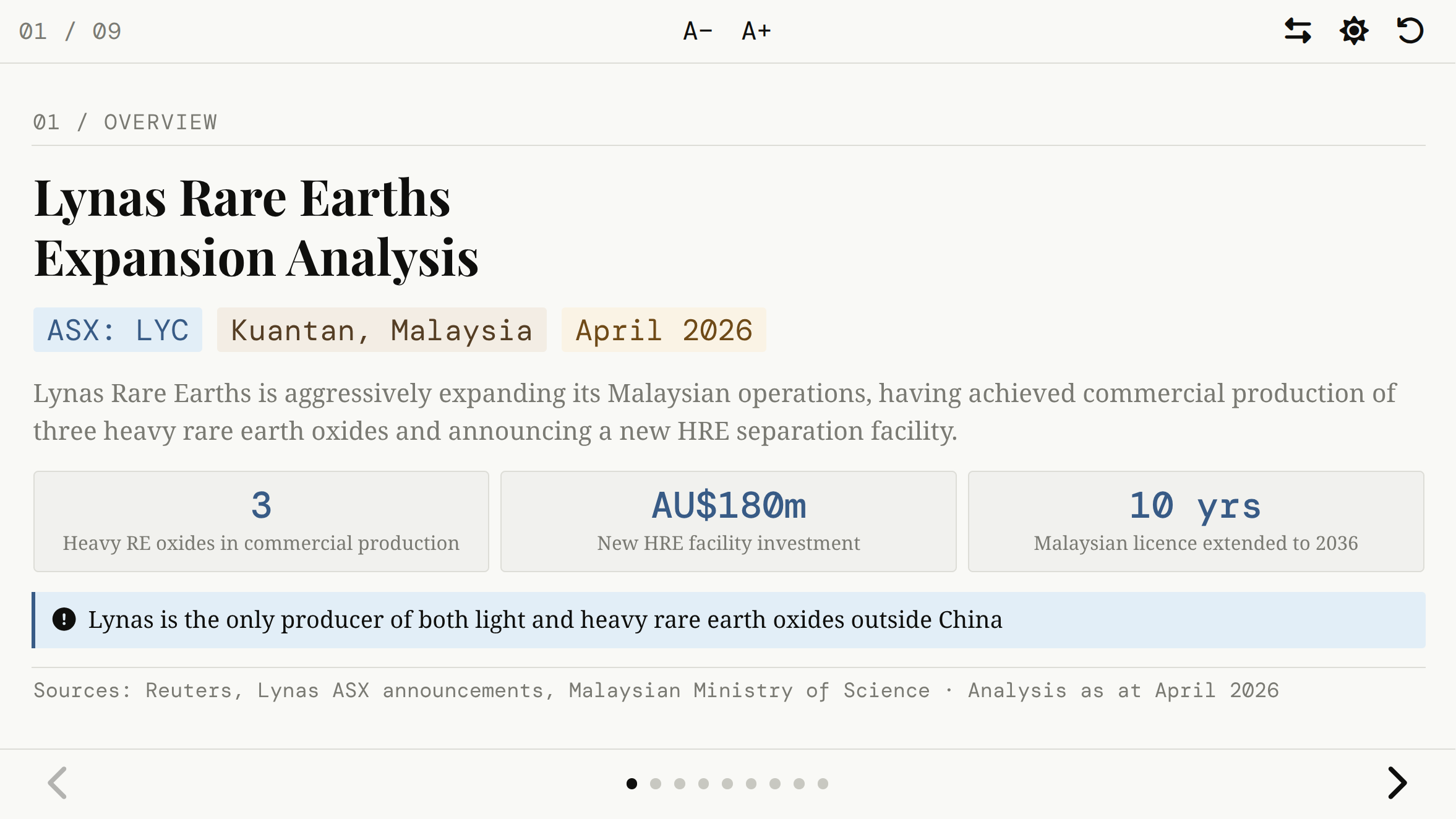 Cover image for Lynas Rare Earths — Expansion Analysis