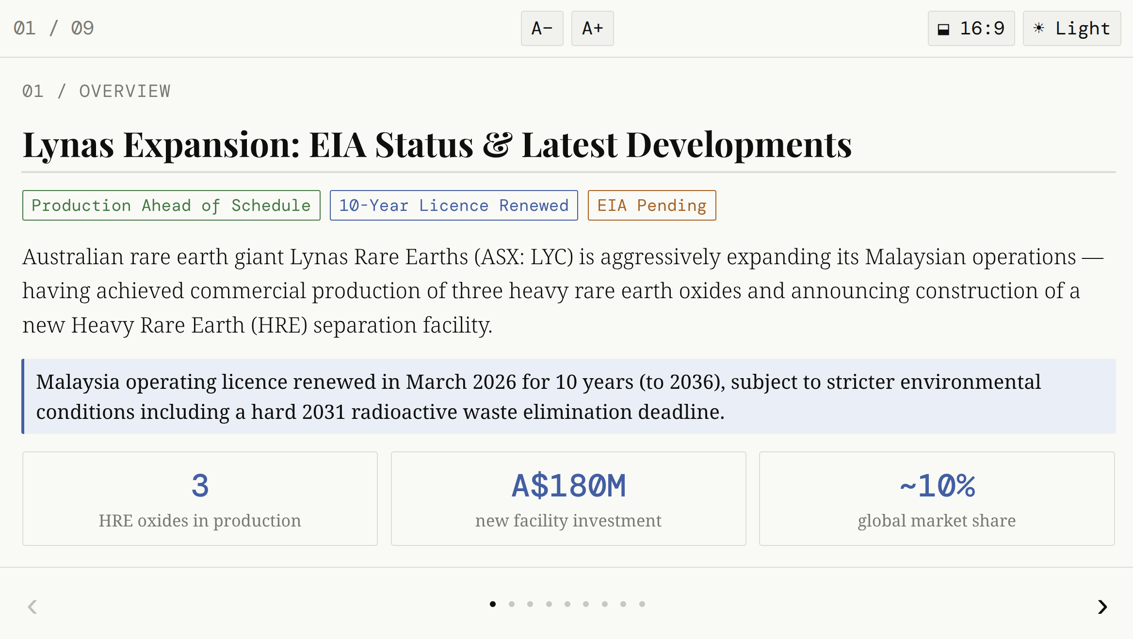 Cover image for Lynas Expansion Analysis
